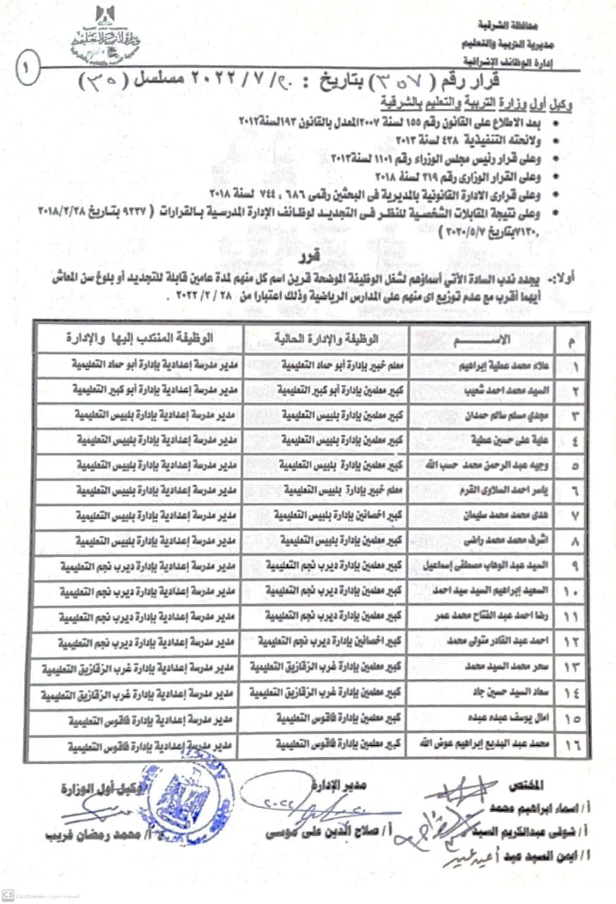 نتيجة المسابقة 022