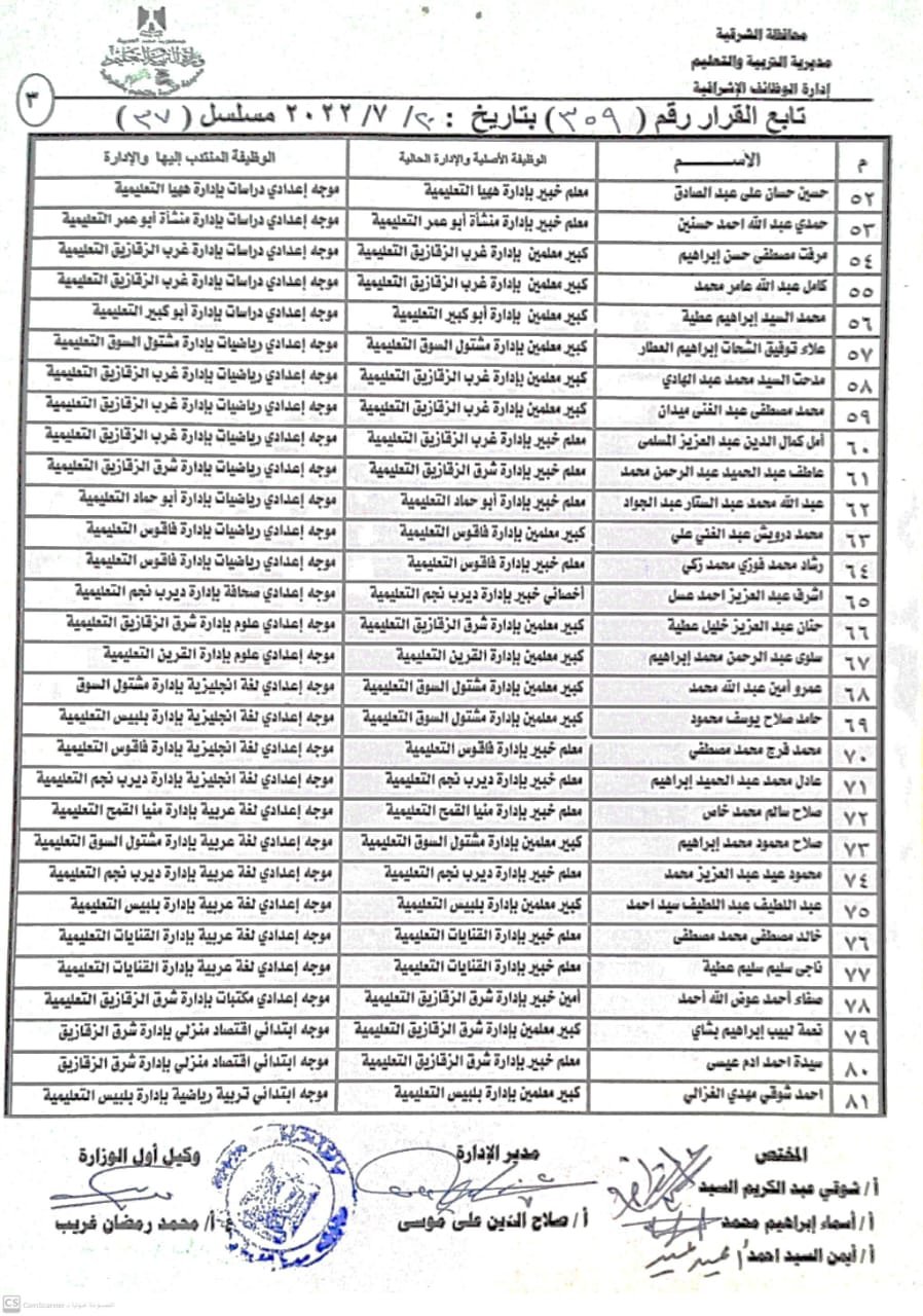 نتيجة المسابقة 028