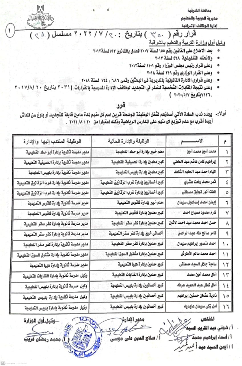 نتيجة المسابقة 032