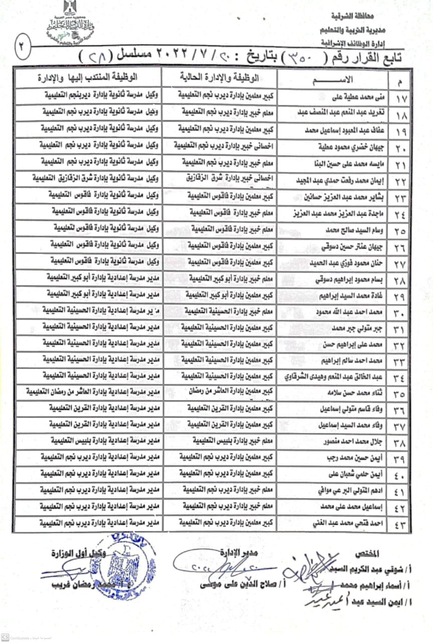 نتيجة المسابقة 033