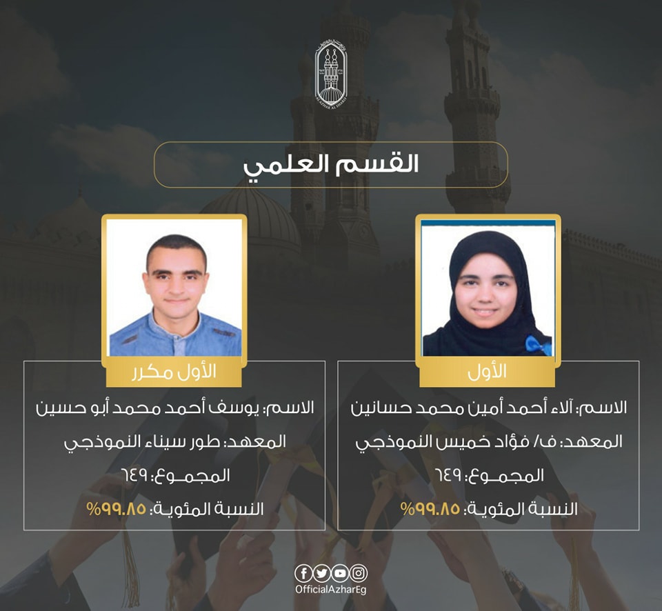  أوائل الثانوية الأزهرية 2022