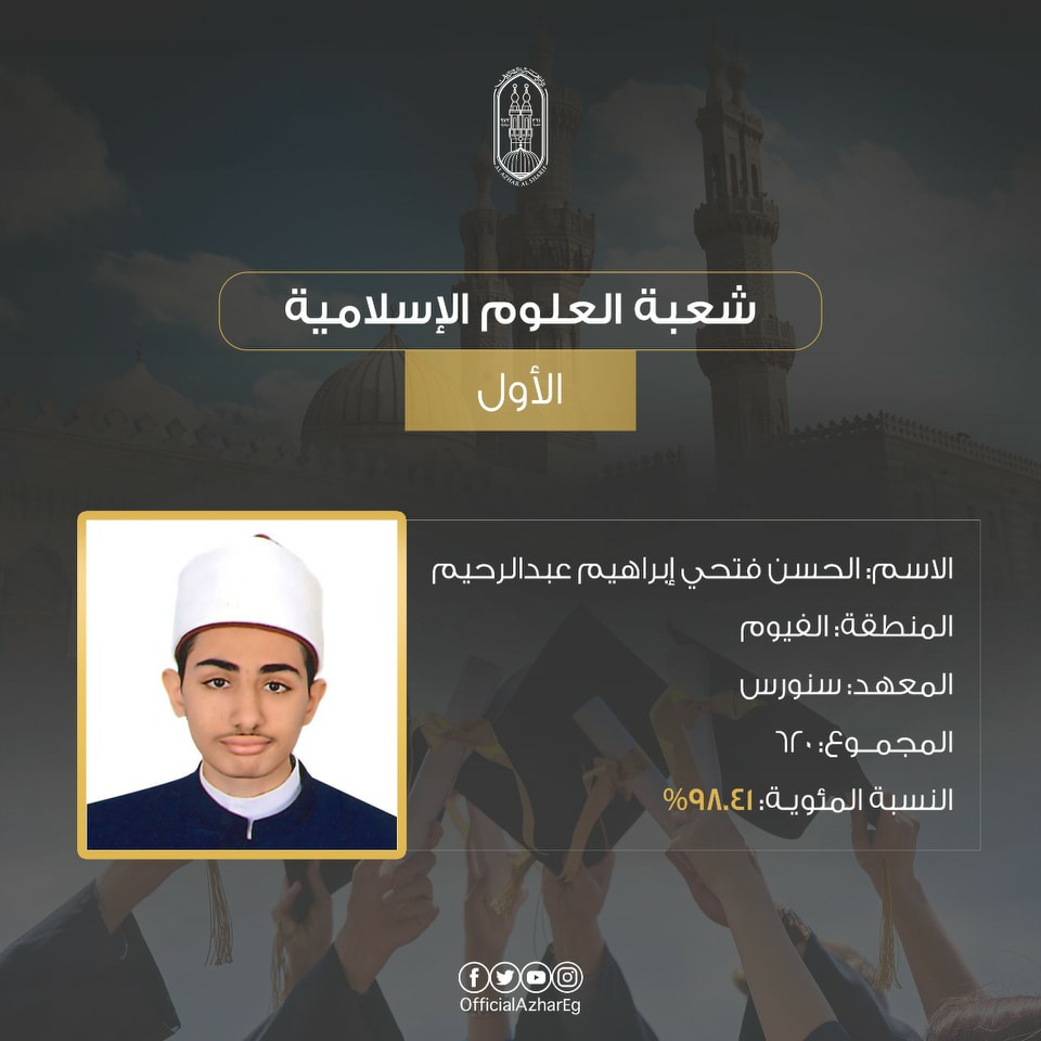  أوائل الثانوية الأزهرية 2022