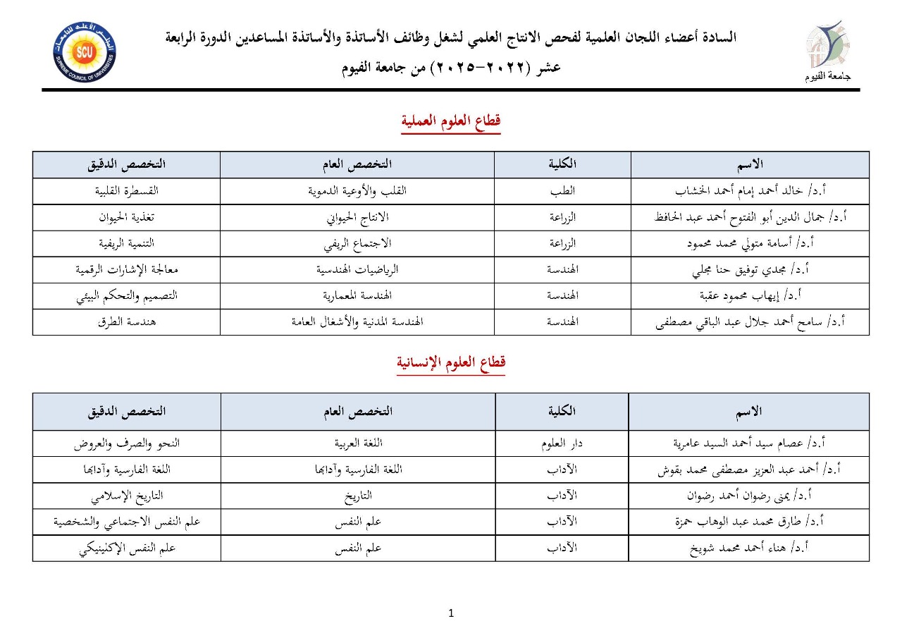 تشكيل اللجان العلمية لفحص الإنتاج العلمي