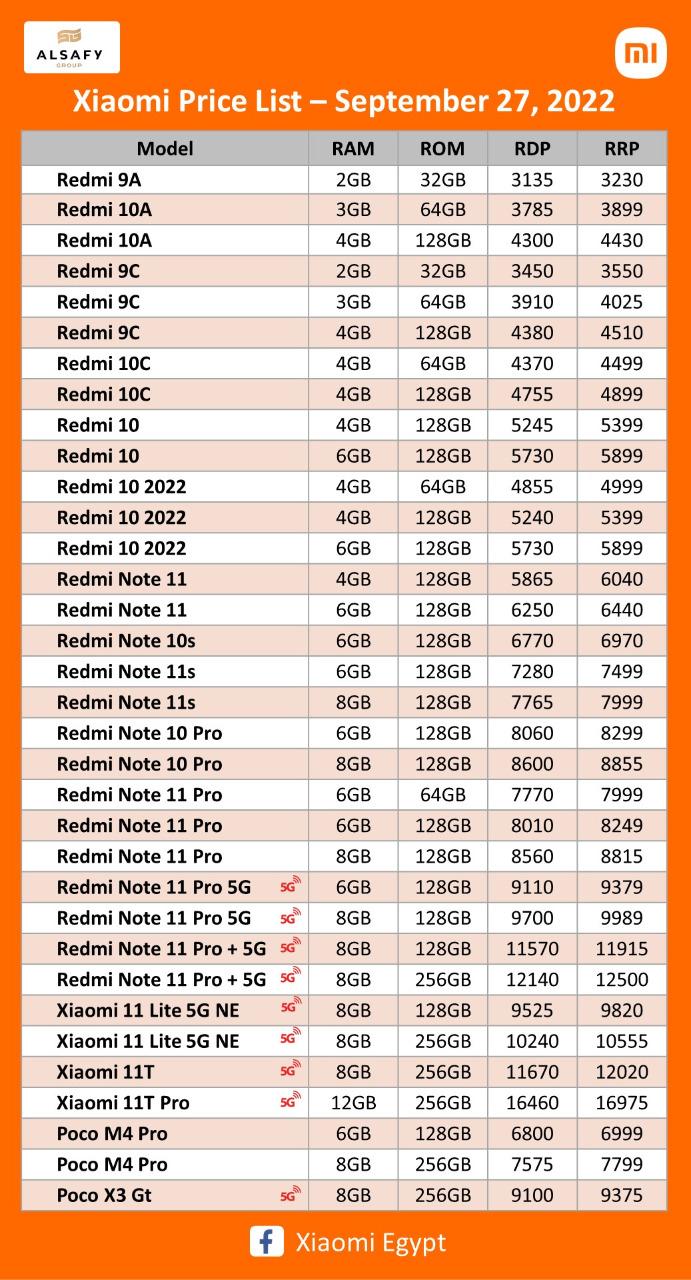 بيان الأسعار 