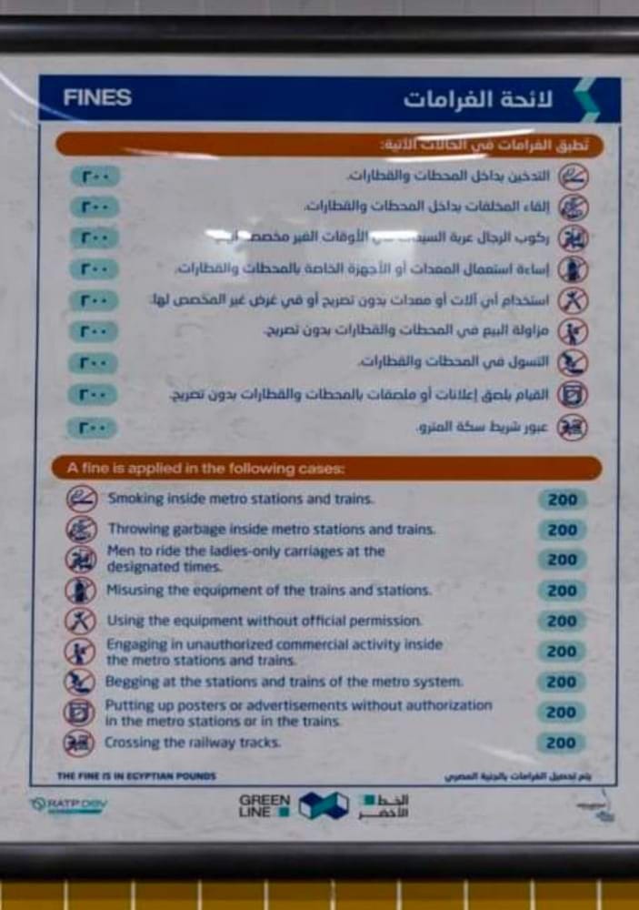 غرامات مترو الأنفاق 