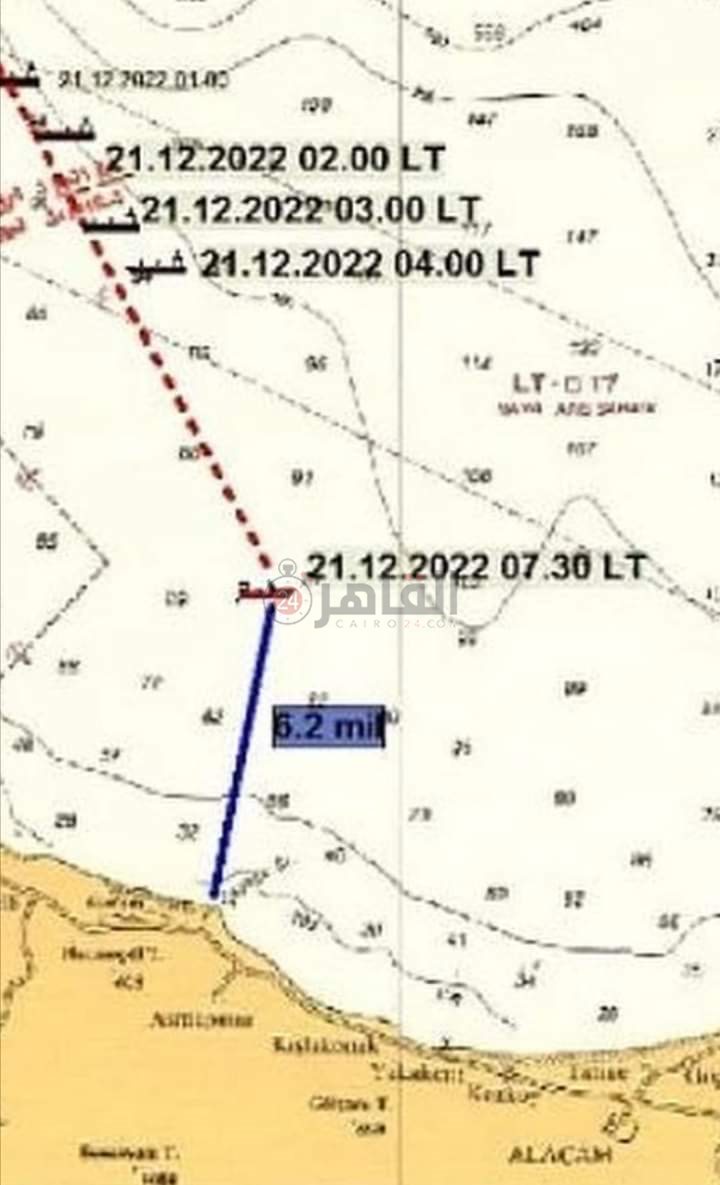 موقع احتراق السفينة