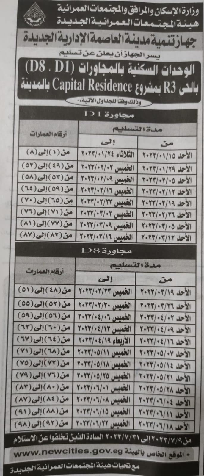تسليم وحدات جديدة 