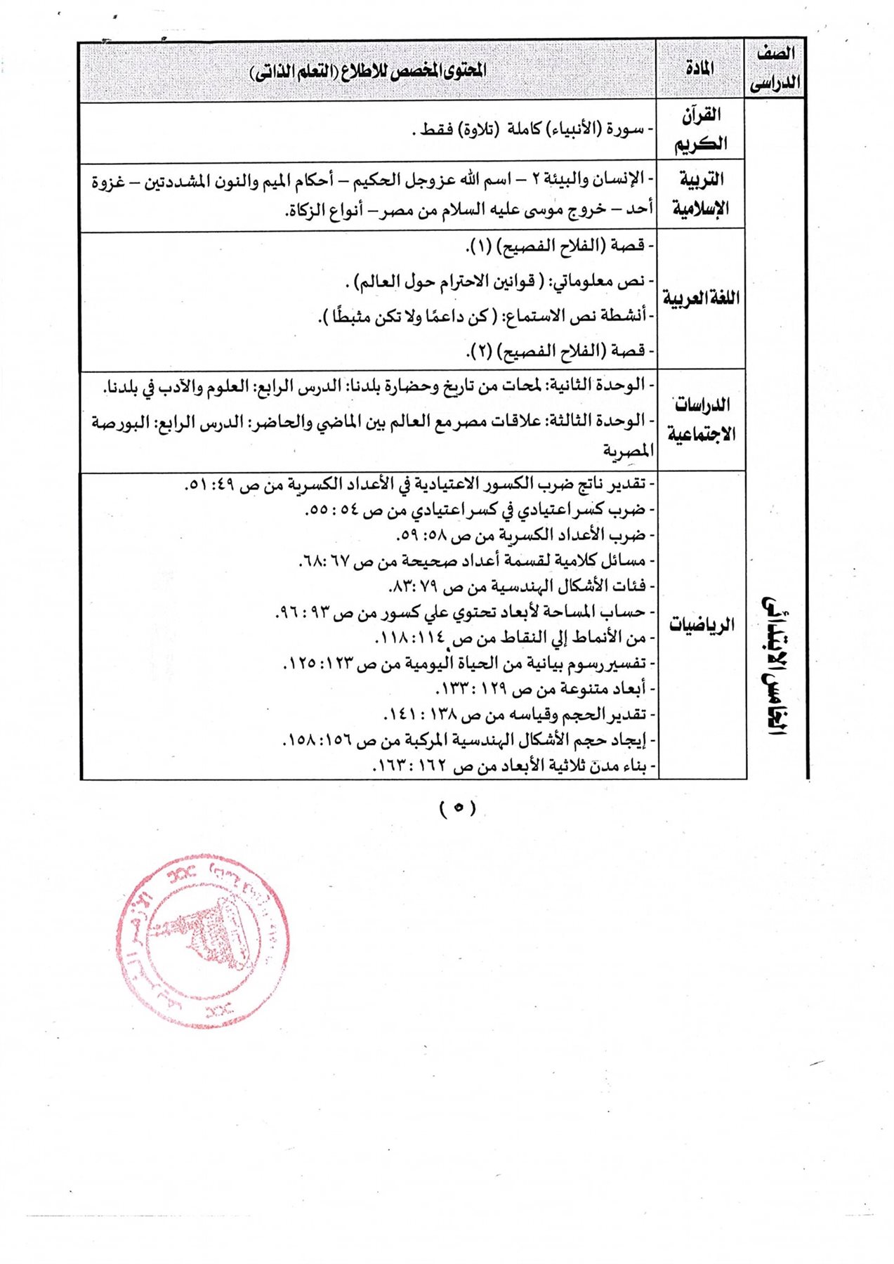 330574287_488077780032954_1237429367100817727_n