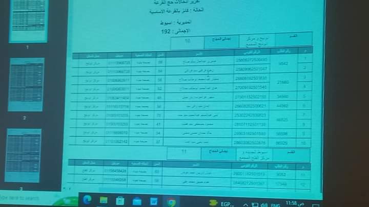 أسماء الفائزين بقرعة الحج بأسيوط 
