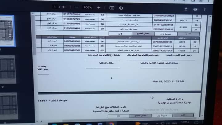 أسماء الفائزين بقرعة الحج بأسيوط