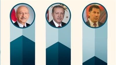 هل تحمل صدمة لـ أردوغان.. ماذا تقول استطلاعات انتخابات تركيا المقررة غدا؟