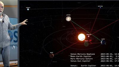 ذروته 2 أكتوبر.. العالم الهولندي يحذر من نشاط زلزالي قد يصل لـ 7 ريختر خلال أيام