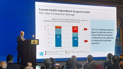 خبير بالصحة العالمية: زيادة 13% للإنفاق الحكومي بمصر على الصحة