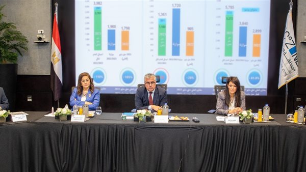 استثمارات المنطقة