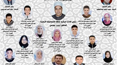 وكيل الأزهر يعتمد نتيجتي الشهادتين الابتدائية والإعدادية بالإسماعيلية