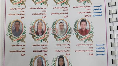 البنات يتصدرن الترتيب.. ننشر أسماء أوائل الشهادة الإعدادية الأزهرية بالمنوفية | صور