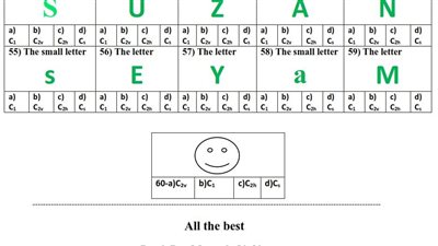تخليدا لروحها.. إطلاق اسم طالبة بكلية علوم بنها على دفعتها وحفر اسمها على الامتحانات 