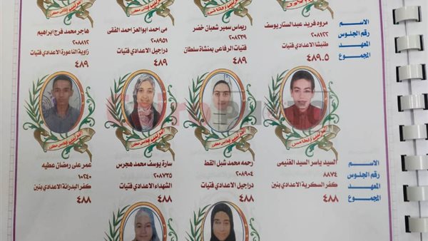 أسماء الأوائل بالشهادة