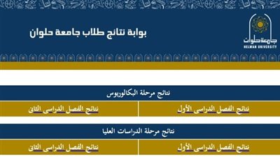 كلية التربية جامعة حلوان تعلن نتائج امتحانات الفصل الدراسي الثاني 