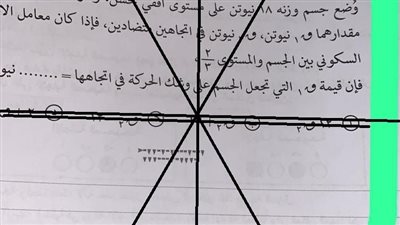 شاومينج ينشر أجزاء مزعومة لامتحان الاستاتيكا للثانوية العامة.. والتعليم تحقق