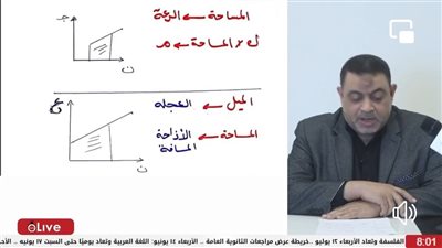 القاهرة 24 يقدم مراجعة ليلة الامتحان في الديناميكا لطلاب الثانوية العامة 2023