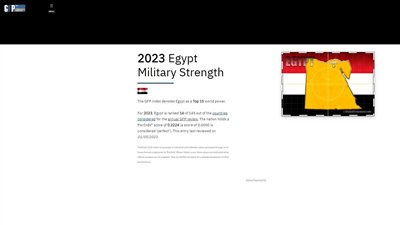 قبل ألمانيا وإسرائيل.. مصر بالمركز الـ14 في ترتيب أقوى جيوش العالم وفقًا لمؤشر Global Firepower