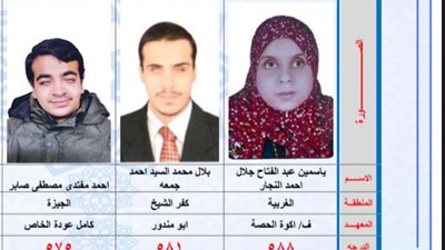 كفر الشيخ والغربية تتربعان على قائمة أوائل الشهادة الثانوية الأزهرية 2023