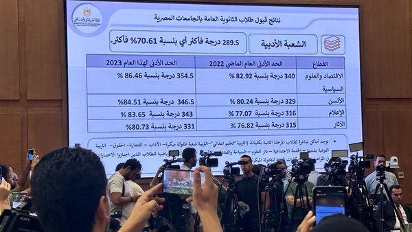 تنسيق الشعبة الأدبية