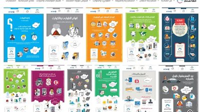 إطلاق أول “منصة رقمية” لدعم الشركات الصغيرة والمتوسطة لمواجهة تداعيات كورونا