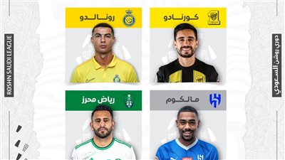 رونالدو ينافس محرز على جائزة لاعب الشهر في الدوري السعودي