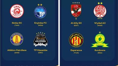 حصاد الفرق العربية في ذهاب ربع نهائي الدوري الإفريقي