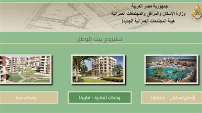 للمصريين بالخارج | بادر بحجز أرض بيت الوطن لمستقبل أولادك.. تعرف على المناطق والأسعار والشروط 