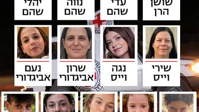 إسرائيل تتلقى قائمة الدفعة الثالثة من المحتجزين المقرر إطلاق سراحهم اليوم