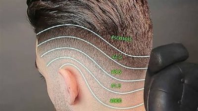 قصات شعر لرجال تكتسح موضة 2024.. تفاصيل بالصور عن طريقة تطبيقها