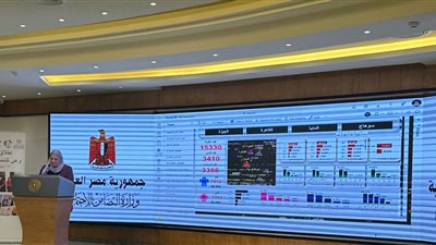 وزيرة التضامن: رصد سلوكيات 15 ألف أسرة من مستفيدي تكافل وكرامة حتى الآن