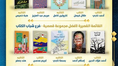 جائزة ساويرس الثقافية تعلن القوائم القصيرة لشباب الأدباء وكتاب السيناريو في دورتها التاسعة عشر