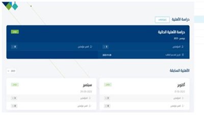 الاستعلام عن نتائج أهلية حساب المواطن.. ماذا بعد تقديم الاعتراض؟ 