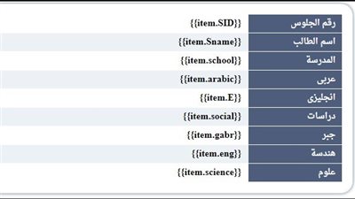 استعلم الآن.. نتيجة الصف الثالث الإعدادي بني سويف 2024 برقم الجلوس
