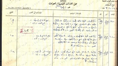 سجل محادثات تليفونية وتفاصيل عملية جرانيت 2.. الإفراج عن وثائق سرية لحرب 73 