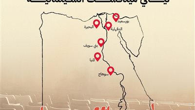 ميدفست مصر يقيم 6 ليالي سينمائية في جولة بالمحافظات