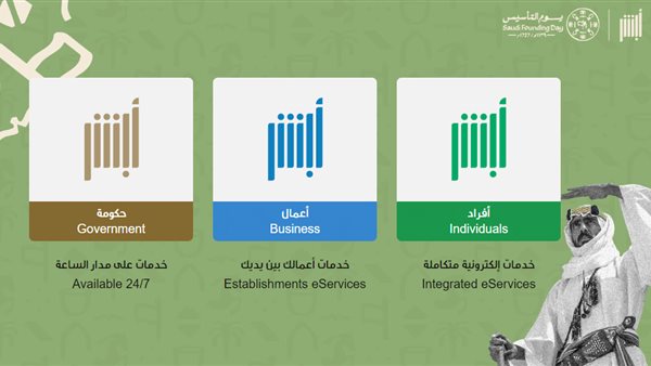 استخراج تقرير سجل