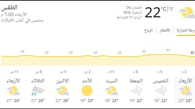 مطر استثنائي وبرد.. الطقس في الإمارات الآن ولمدة 3 أيام