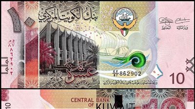 سعر صرف الدينار الكويتي مقابل الجنيه في أبرز البنوك بمصر