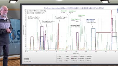 بعد تحقق توقعاته.. تحذيرات جديدة لـ العالم الهولندي بشأن حدوث زلزال يصل قوته لـ7 ريختر