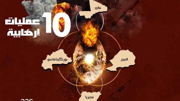 العمليات الإرهابية