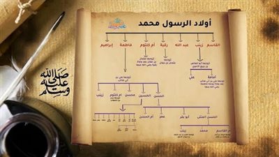 تزوجت مرتين قبل النبي.. من هم أبناء السيدة خديجة وهل أسلموا جميعًا؟