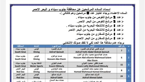 اسماء المرشحين لانتخابات