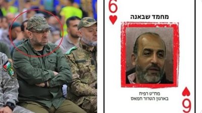 خطأ كلفنا كثيرا.. وسائل الإعلام الإسرائيلية تتداول فضيحة الشاباك بنشر صورة الإعلامي محمد شبانة