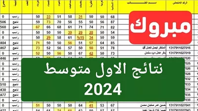 متوفر.. رابط وخطوات الحصول عن نتائج الثالث المتوسط 2024