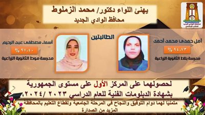 محافظ الوادي الجديد: مكافآت مالية للطالبتين أوائل الجمهورية في التعليم الفني